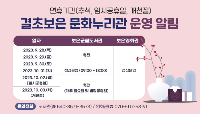 연휴기간(추석, 임시공휴일, 개천절) -
결초보은 문화누리관 운영 알림
보은영화관 정상운영
2023. 9. 28.(목), 2023. 9. 29.(금), 2023. 9. 30.(토) :보은군립도서관 휴관
2023. 10. 01.(일): 보은군립도서관 정상운영(09:00 ~ 18:00)
2023. 10. 02.(월)【임시공휴일】, 2023. 10. 03.(화)【개천절】: 휴관 (매주 월요일 및 법정공휴일)
○ 문의전화 : 도서관(☎ 540-3571~3573) / 영화관(☎ 070-5117-5819)
