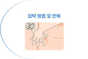 압박 방법 및 반복.
                    