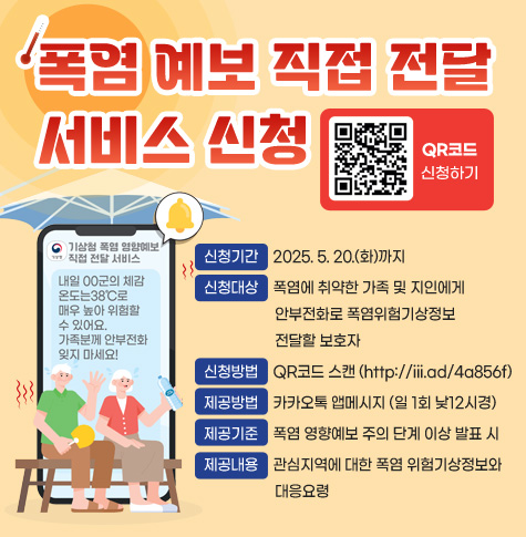 ○ 신청기간 : 2025. 5. 20.(화)까지
  ○ 신청대상 : 폭염에 취약한 가족 및 지인에게 안부전화로 폭염 위험기상정보 전달할 보호자
  ○ 신청방법 : QR코드 스캔(http://iii.ad/4a856f)
  ○ 제공방법 : 카카오톡 앱메시지(일 1회 낮12시경)
  ○ 제공기준 : 폭염 영향예보 주의 단계 이상 발표 시
  ○ 제공내용 : 관심지역에 대한 폭염 위험기상정보와 대응요령