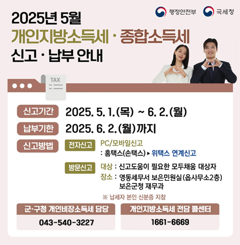 2025년 5월 개인지방소득세·종합소득세 신고·납부 안내

신고기간 : 2025.5.1.(목)~6.2.(월)
납부기한 : 2025.6.2.(월)까지
신고방법 : 
<전자신고> pc/모바일 신고 홈택스(손택스)>위택스 연계신고
<방문신고> 
[대상] 신고도움이 필요한 모두채움 대상자
[장소] 영동세무서 보은민원실(읍사무소2층) 보은군청 재무과
※납세자 본인 신분증 지참

군·구청 개인비장소득세 담당 : 043-540-3227
개인지방소득세 전담 콜센터 : 1661-6669