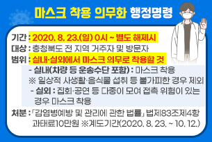 마스크착용 의무화 행정명령
기간: 2020. 8. 23.(일) 0시 ~ 별도 해제시
대상:충청북도 전 지역 거주자 및 방문자
범위:실내·실외에서 마스크 의무로 착용할 것
- 실내(차량 등 운송수단 포함):마스크 착용
※ 일상적 사생활·음식물 섭취 등 불가피한 경우 제외
- 실외 : 집회·공연 등 다중이 모여 접축 위험이 있는 경우 마스크 착용
처분:「감염병예방 및 관리에 관한 법류」 법제83조제4항 과태료10만원
※ 계도기간(2020. 8. 23. ~ 10. 12.)